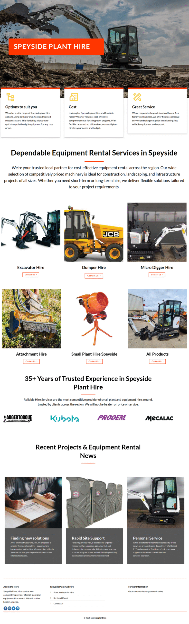 Описание изображения