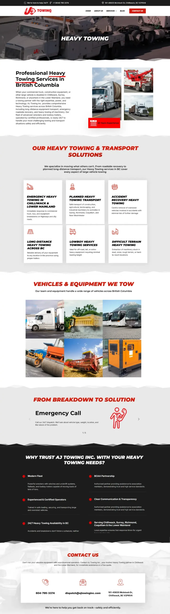 Описание изображения