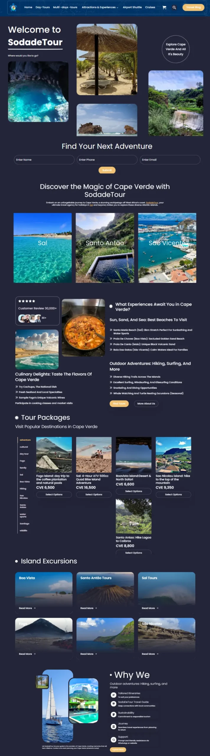 Описание изображения